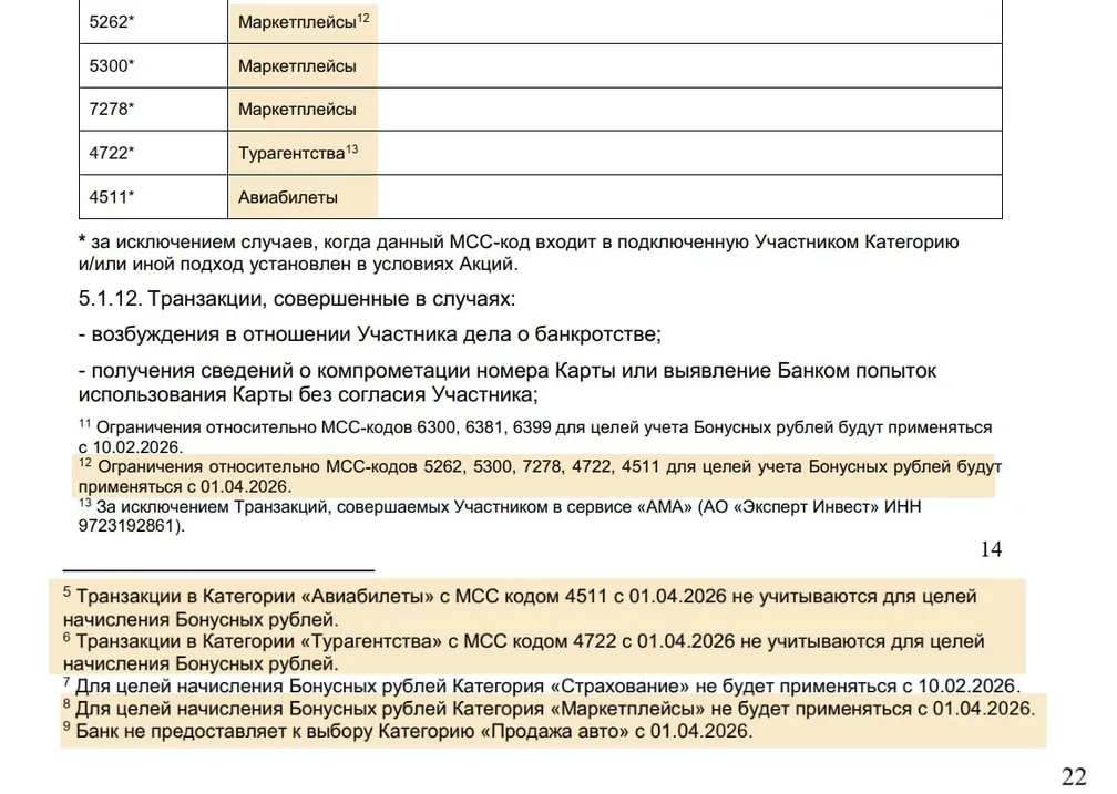 ВТБ исключает из бонусирования маркетплейсы, турагентства, авиабилеты