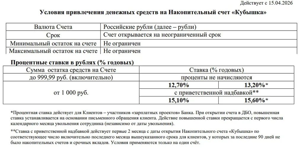 Банк Реалист снизит ставки по НС с 15.04.26
