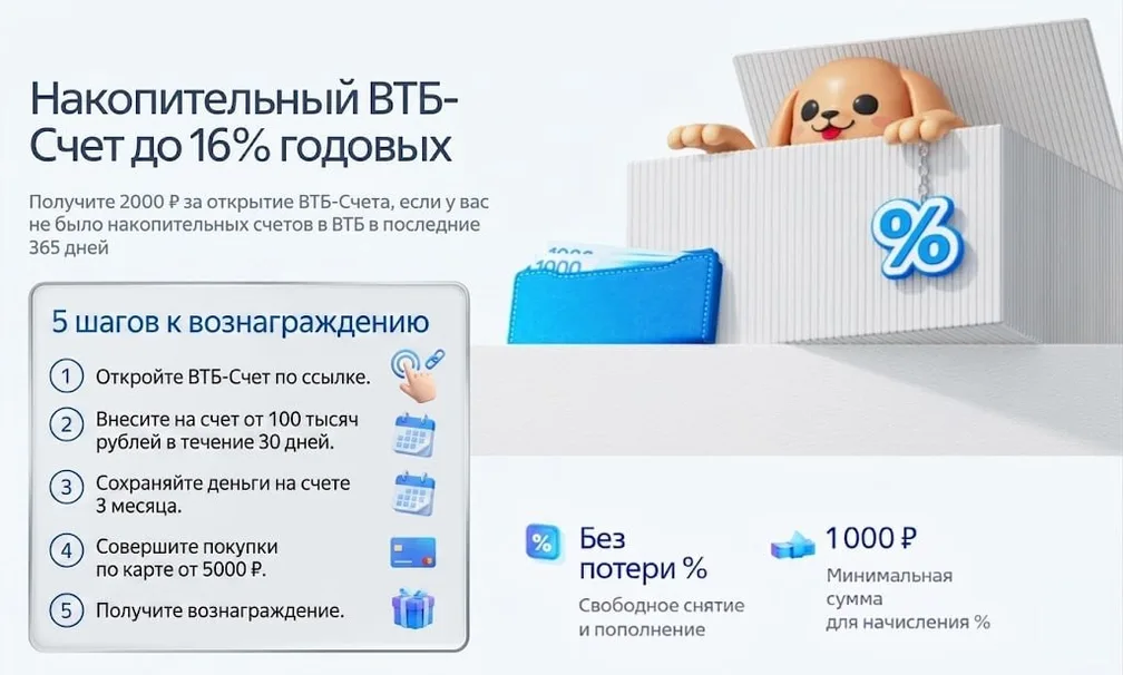 ВТБ предлагает бонус 2000 ₽ за открытие накопительного ВТБ-Счёта
