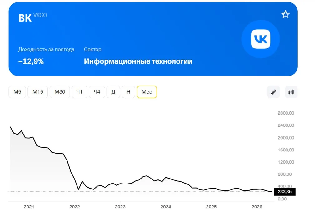 Блиц