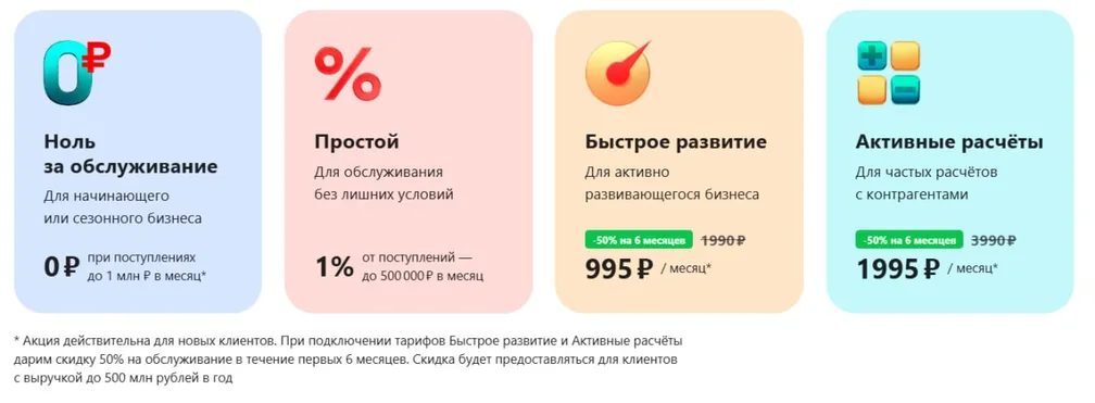 Альфа-Банк с 1 мая внёс изменения в тарифы для предпринимателей