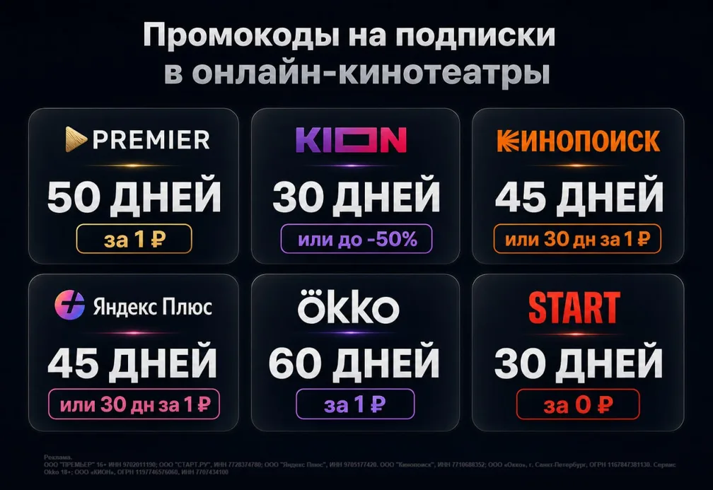 Промокоды на подписки в онлайн-кинотеатры
