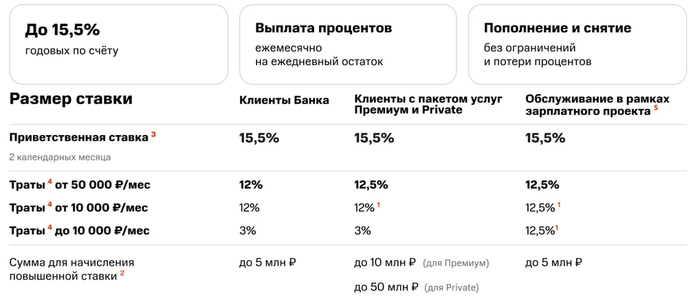 МТС Банк снизил ставку по НС