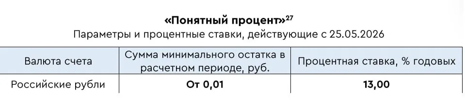 Газпромбанк снижает ставки по НС c 25.05.26