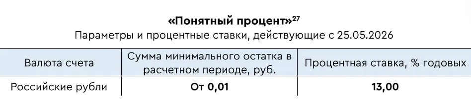 Газпромбанк снижает ставки по НС c 25.05.26