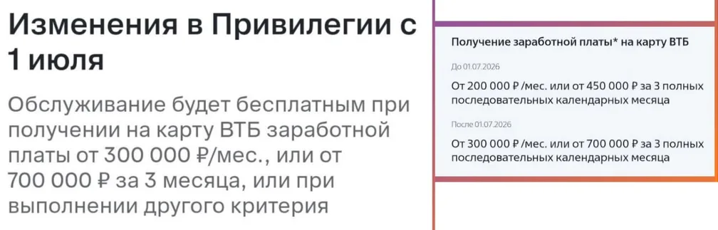 Новости. Коротко