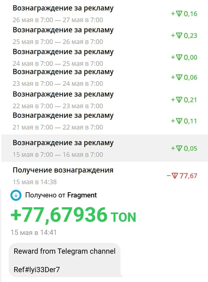 Российским Telegram-каналам в мае открыли вывод дохода от монетизации в TON