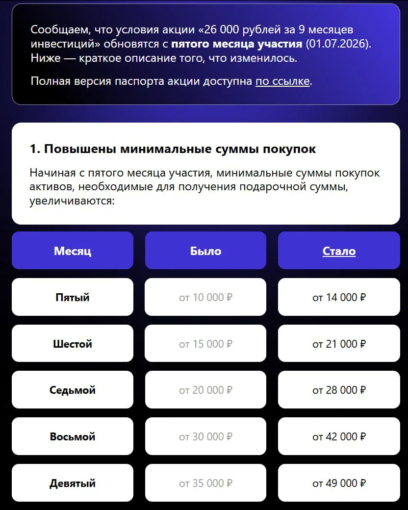 Совкомбанк опять придумал ухудшения по акции с брокерским счетами