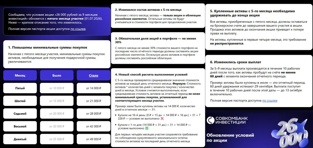 Совкомбанк опять придумал ухудшения по акции с брокерским счетами
