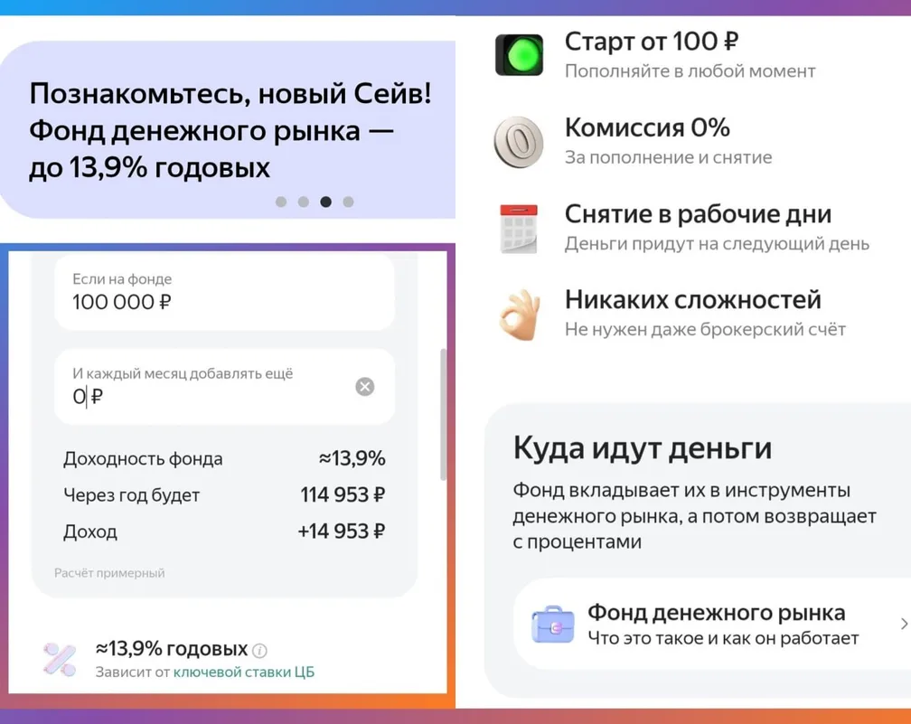 В очередной раз Яндекс Банк предложил мне фонд денежного рынка с 13.9% годовых