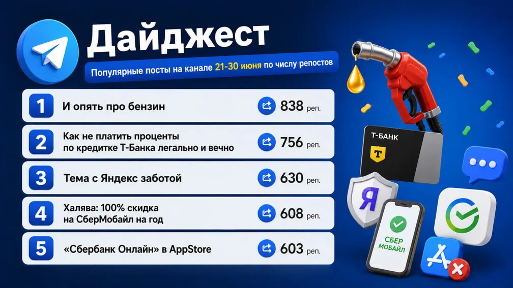 Популярные посты на канале 21-30 июня по числу репостов. Возможно, они будут полезны и вам.