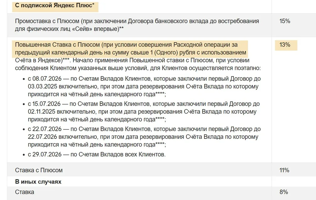 Яндекс Банк добавил новую ставку по НС «Сейв»