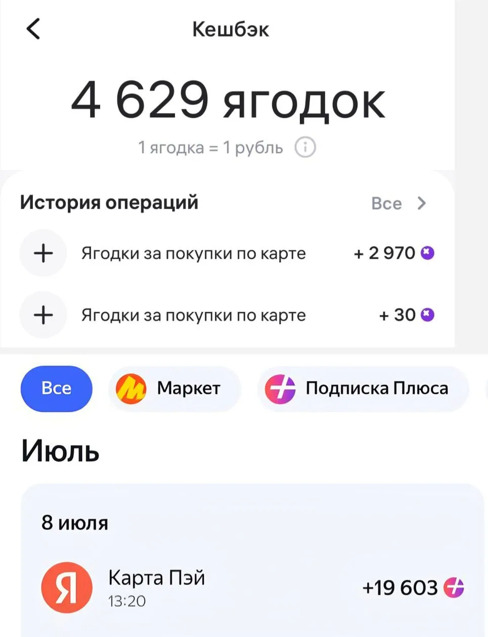 К хорошим новостям