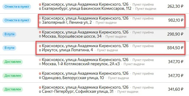 Стоимость Яндекс Доставки убила