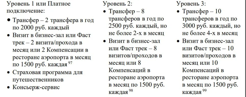 Газпромбанк вводит компенсацию кафешек в аэропортах
