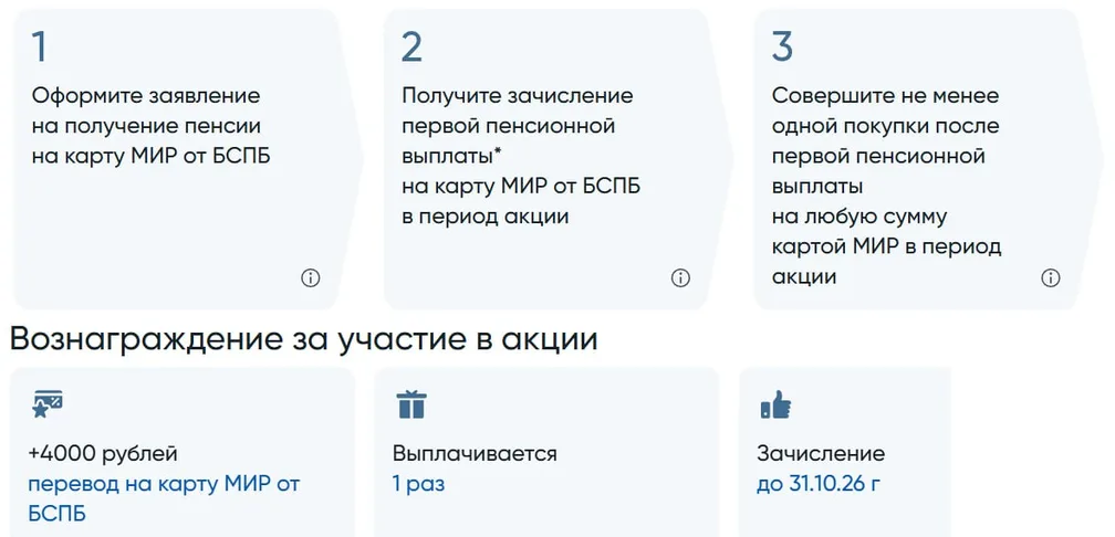 4000 ₽ за перевод пенсии - бонус банка «Санкт-Петербург»
