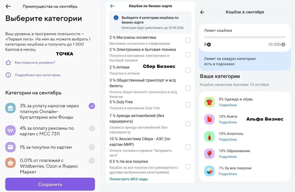 Кэшбэк для предпринимателя