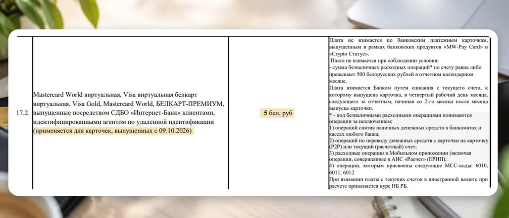Статусбанк подменил условия в тарифах