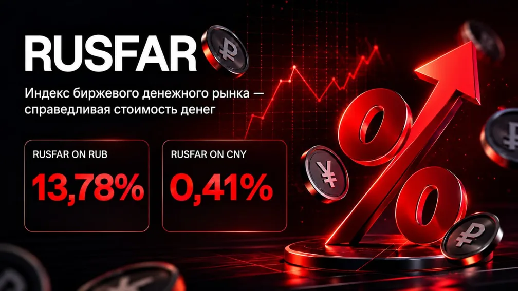 Фонды денежного рынка — как альтернатива вкладам